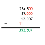 Decimals and Estimation