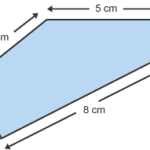 Area and Perimeter
